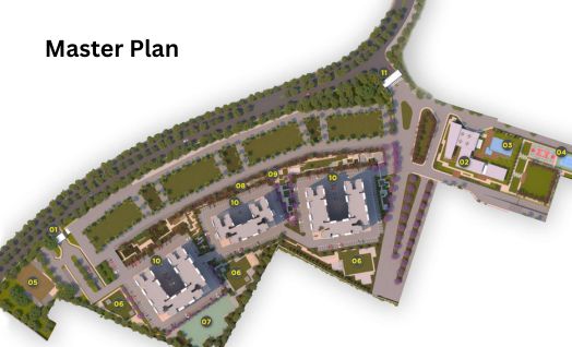 Casagrand Tiruppur master plan